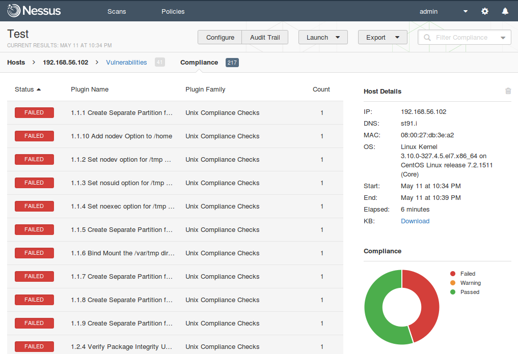 Nessus Compliance Scan Results