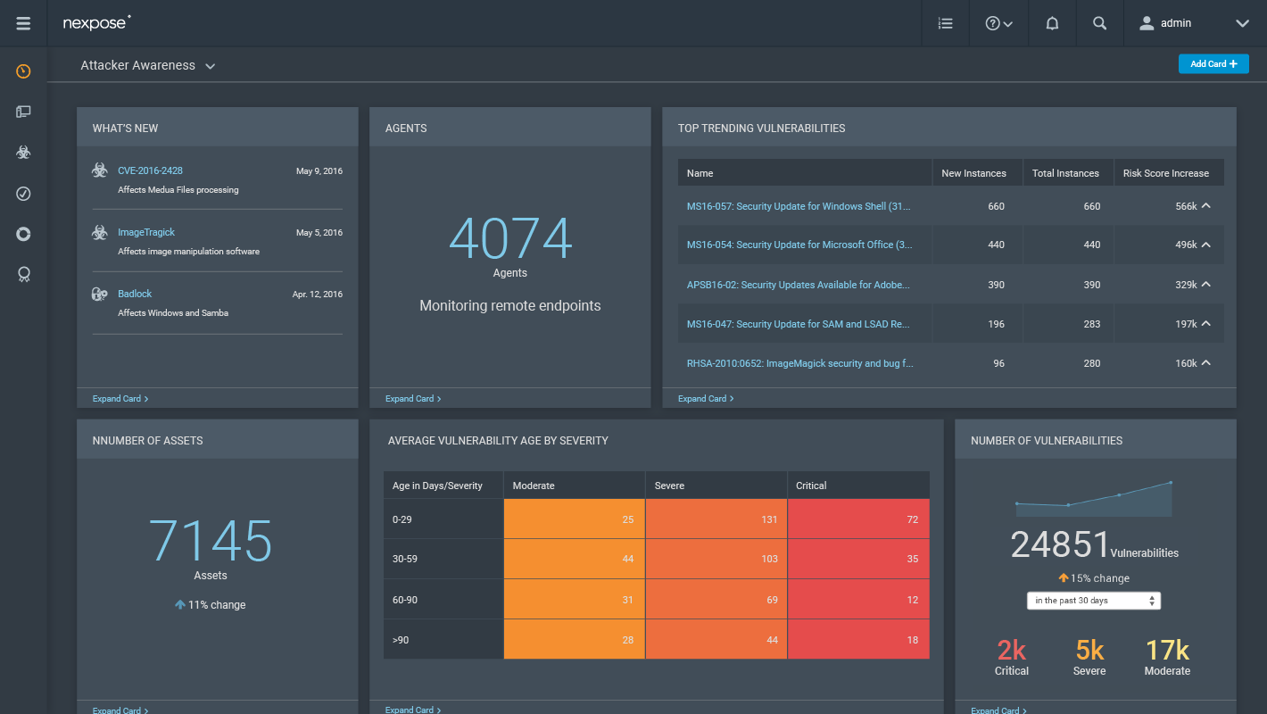 Nexpose Now 4 dash options Attacker awareness dash