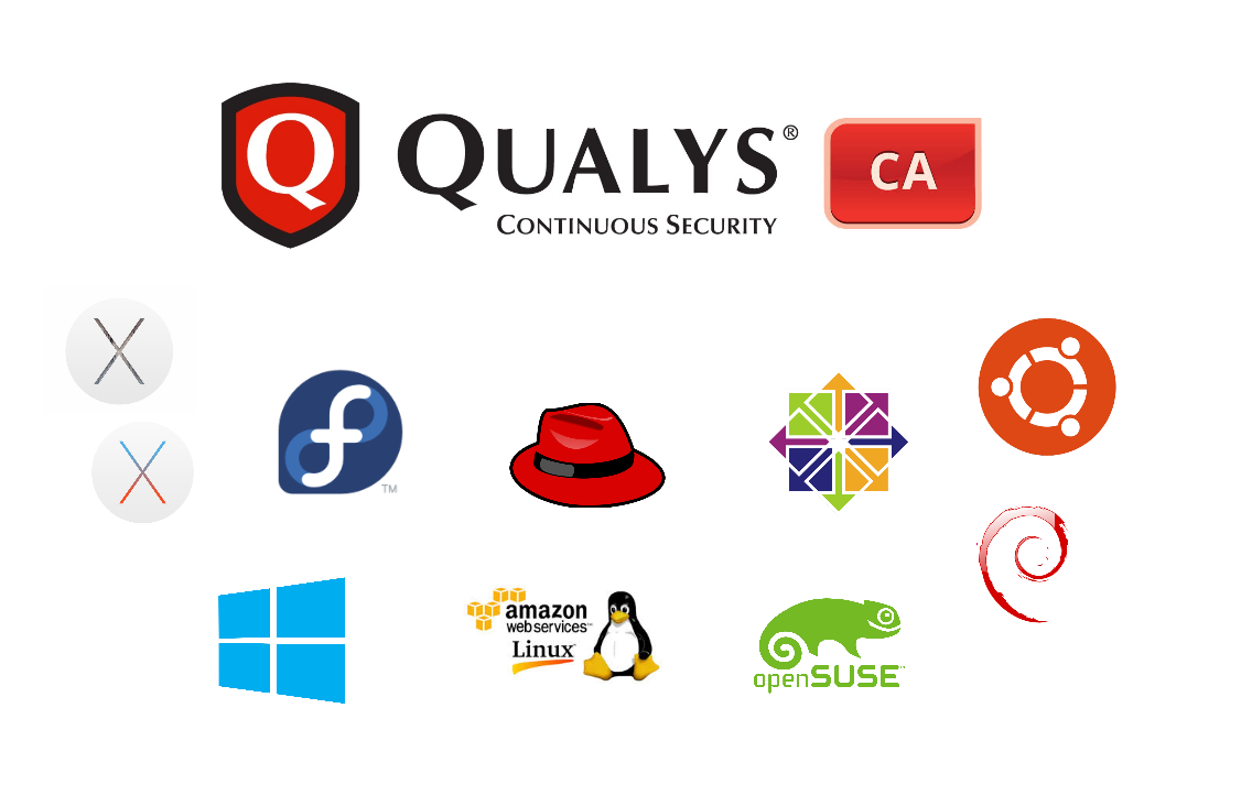 Qualys Cloud Agents logo