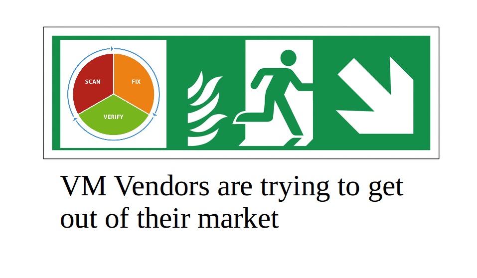 VM Vendors Market