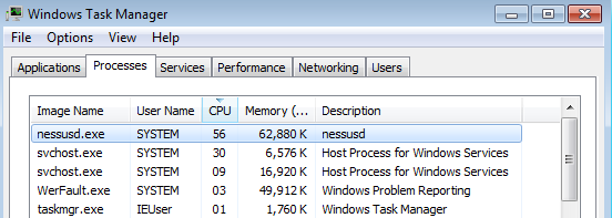 nessusd in Task Manager