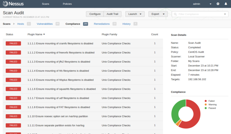 .audit-based Compliance Management in Nessus | Alexander V. Leonov