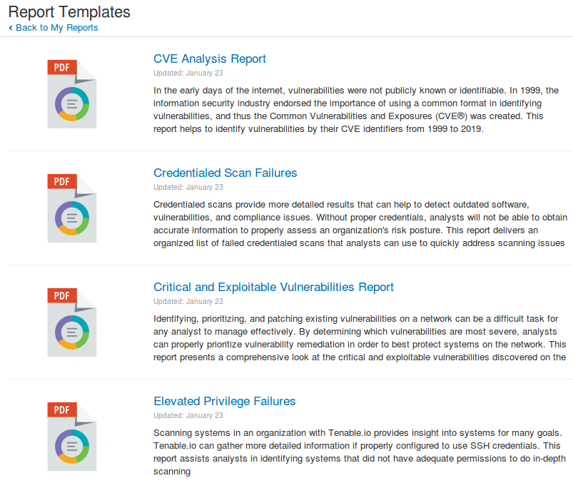 Tenable Issues Shellshock Detection Plugins, Wizard, Dashboard - Blog