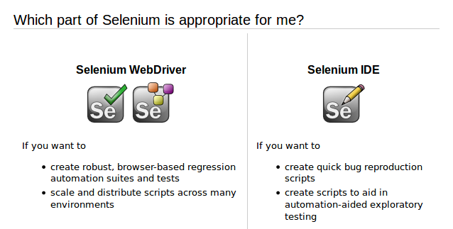 Selenium types