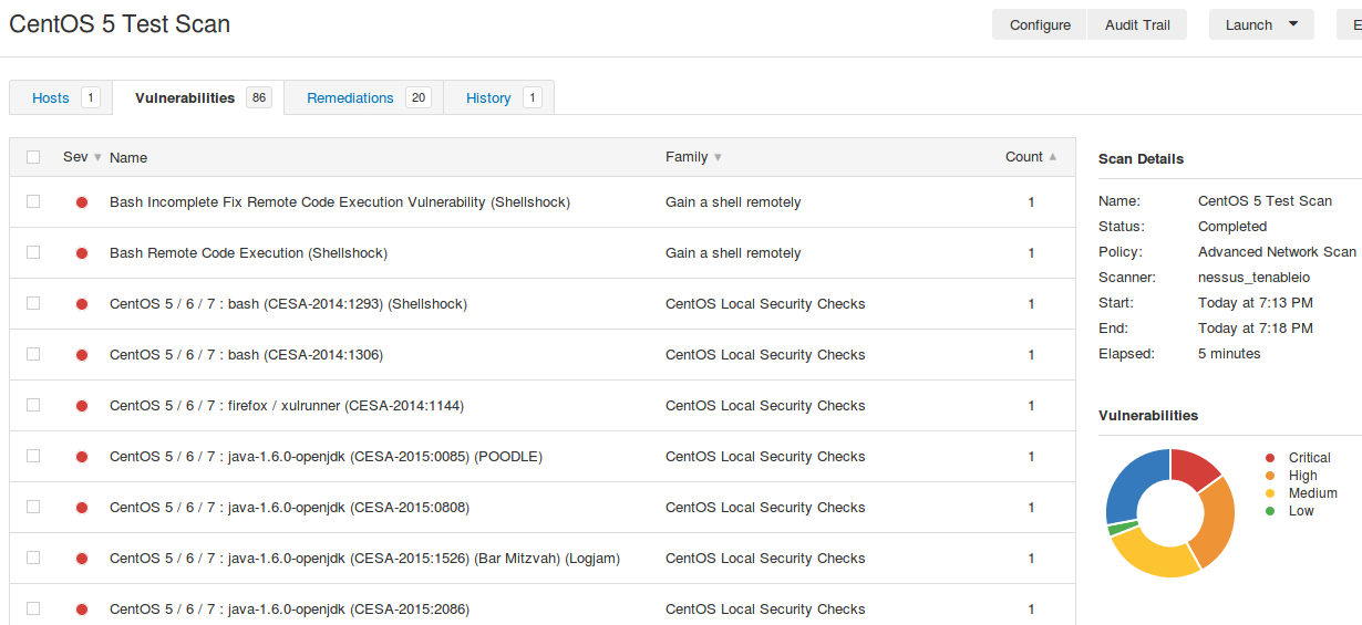 CentOS 5 Nessus scan results