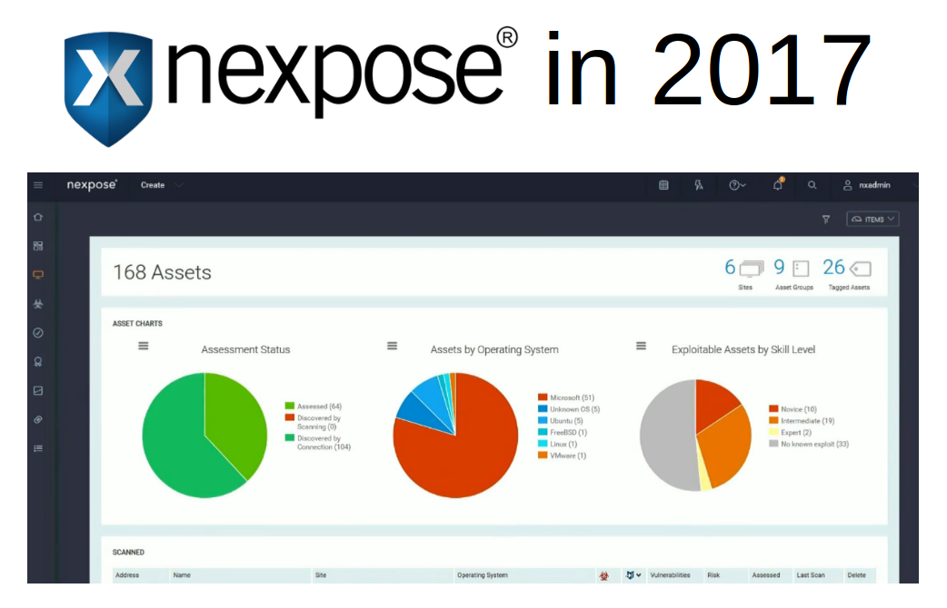 nexpose vulnerability scanner