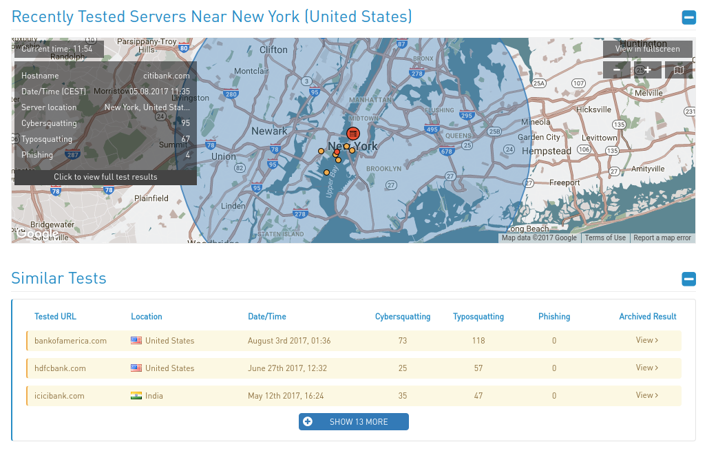 High-Tech Bridge Trademark Abuse Radar recently testing