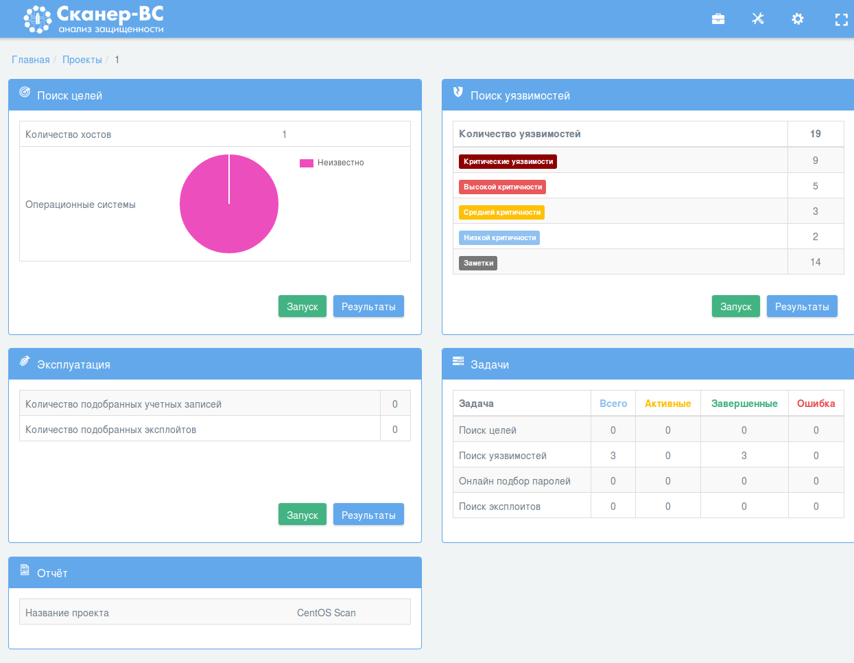 Scaner-VS dashboards