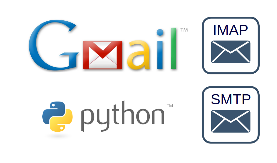 Python imap get email subject