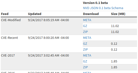 nvd feed json download