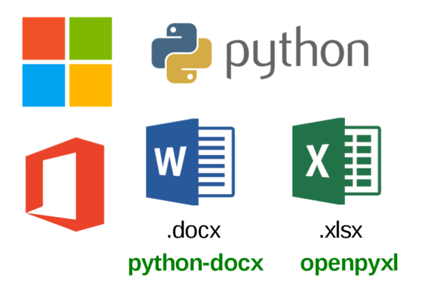 Processing .docx and .xlsx files with Python | Alexander V. Leonov