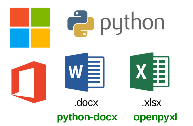 Python ошибка при загрузке xlsx excel xlsx files not supported