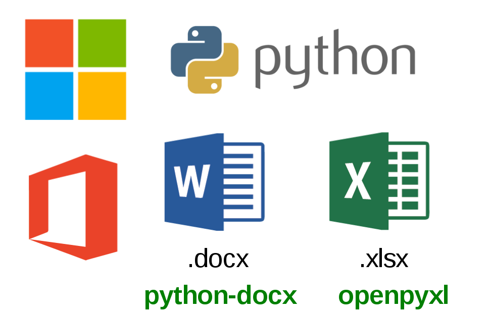 Processing docx and xlsx files with Python Alexander V Leonov