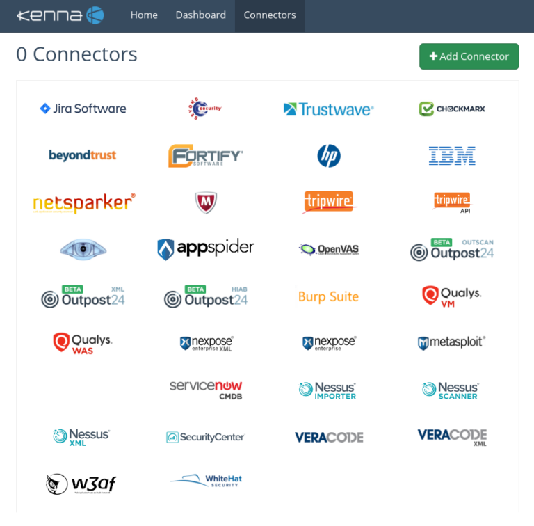 Kenna Security Connectors and REST API Alexander V. Leonov