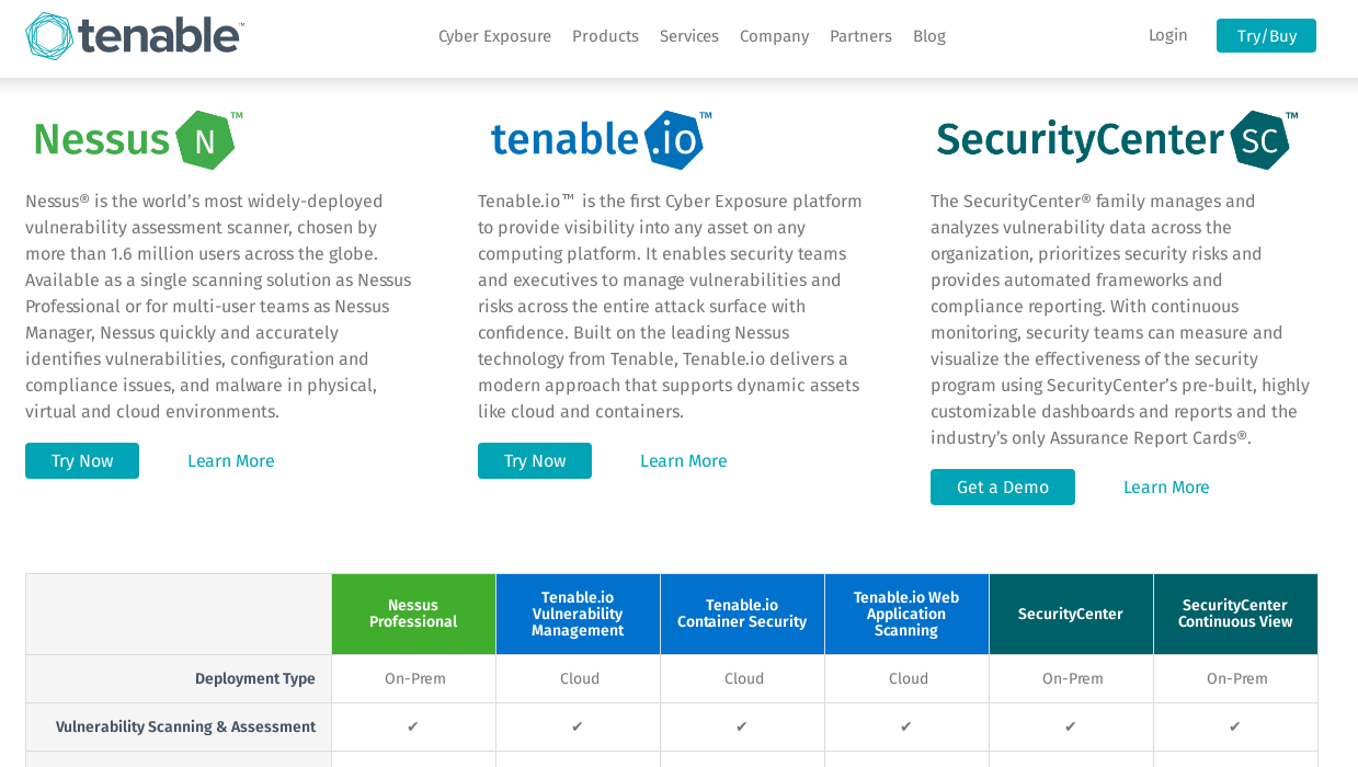 Tenable products