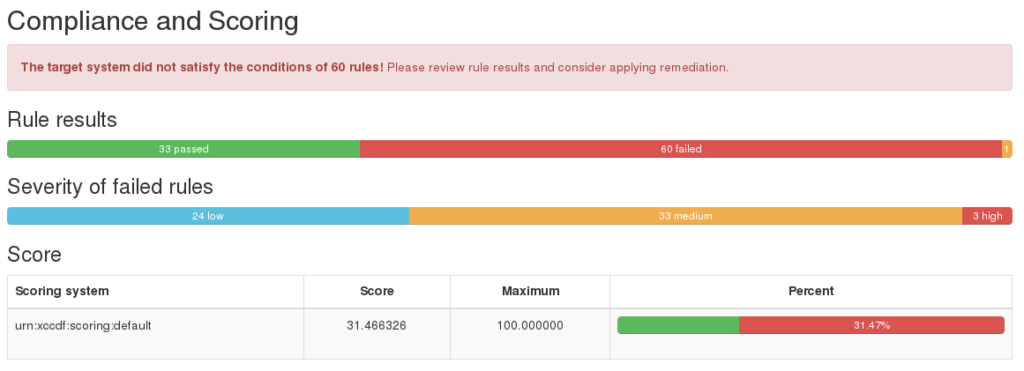 SCAP Workbench html scan results