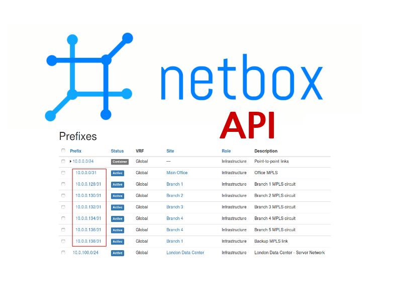 NetBox api