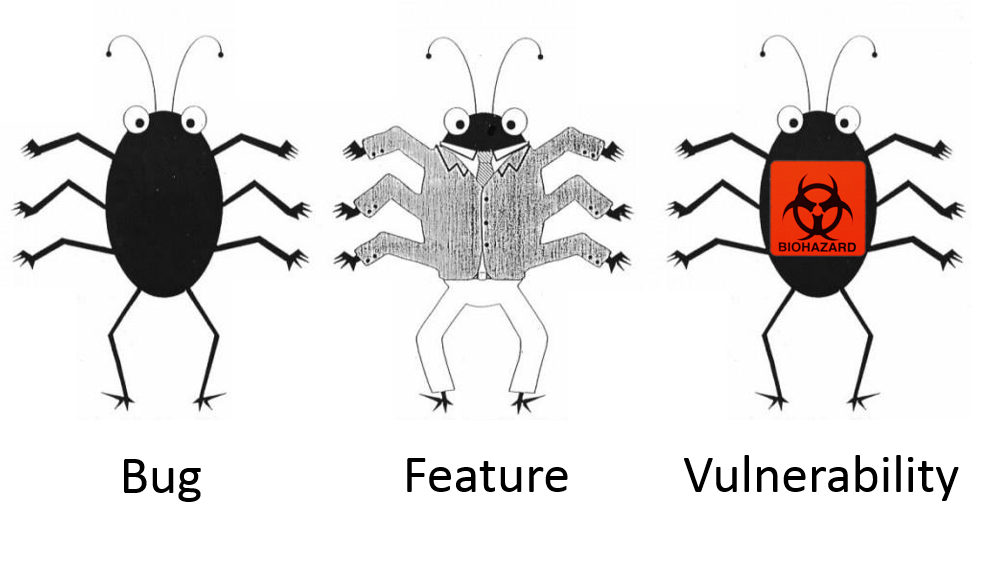 Баг это. Bug feature. Bug Bug тестировщик. Рисунок исправленный Bug. Магнит Bug & feature.