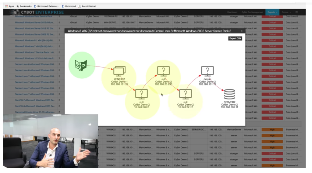 Cronus Cyber Technologies: CyBot overview and demo