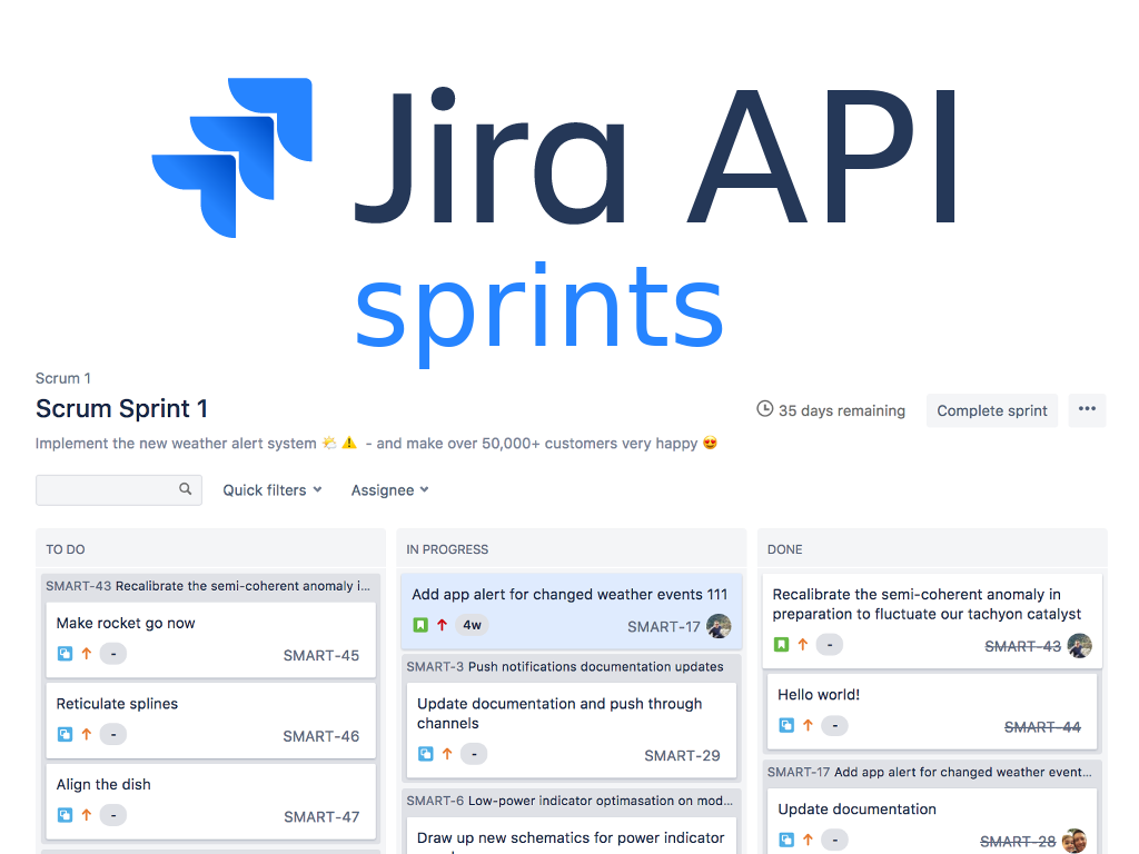 Managing JIRA Agile Sprints using API