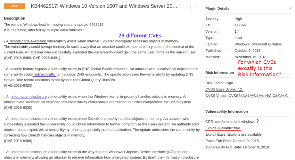 What's wrong with patch-centric Vulnerability Management?