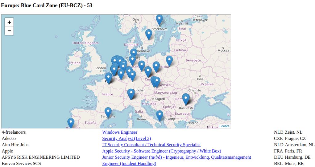 OpenPositioner and Vulnerability Management EU Blue Card