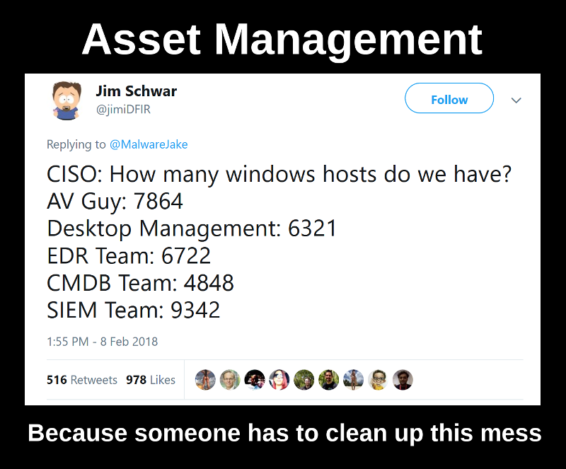 Asset Management. Because someone has to clean up this mess.