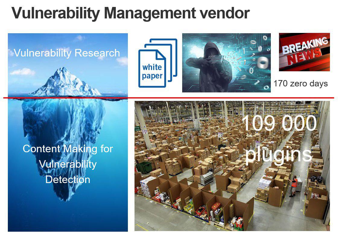 Vulnerability Research is the tip of the iceberg