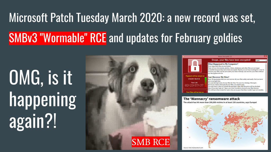 Microsoft Patch Tuesday for March 2020: a new record was set, SMBv3  "Wormable" RCE and updates for February goldies