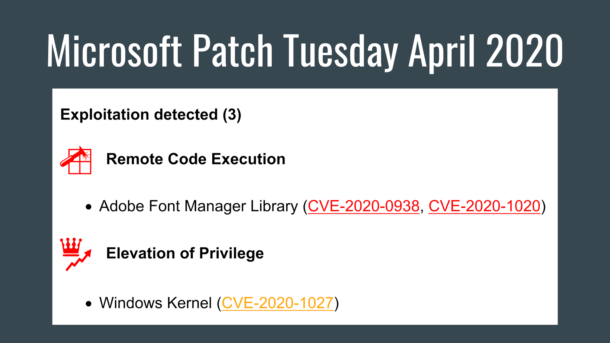 Microsoft Patch Tuesday April 2020: my classification script, confusing RCE in Adobe Type Manager and updates for older vulnerabilities
