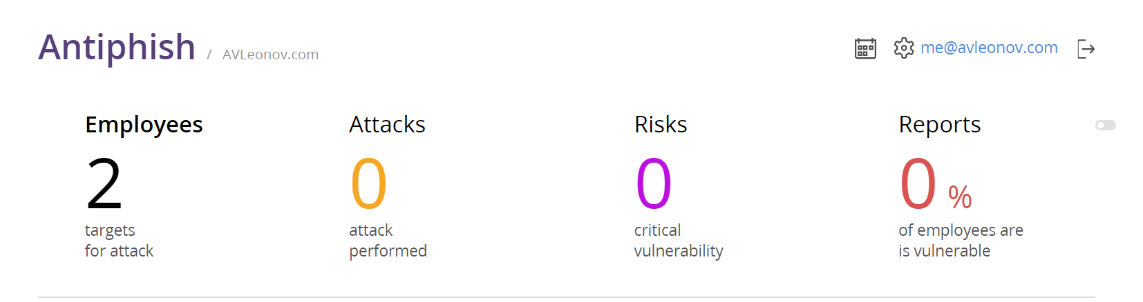 Antiphish dashboard: Employees, Attacks, Risks, Repors