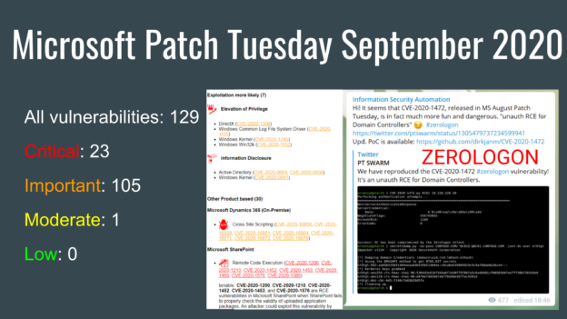 Microsoft Patch Tuesday September 2020: Zerologon and other exploits ...