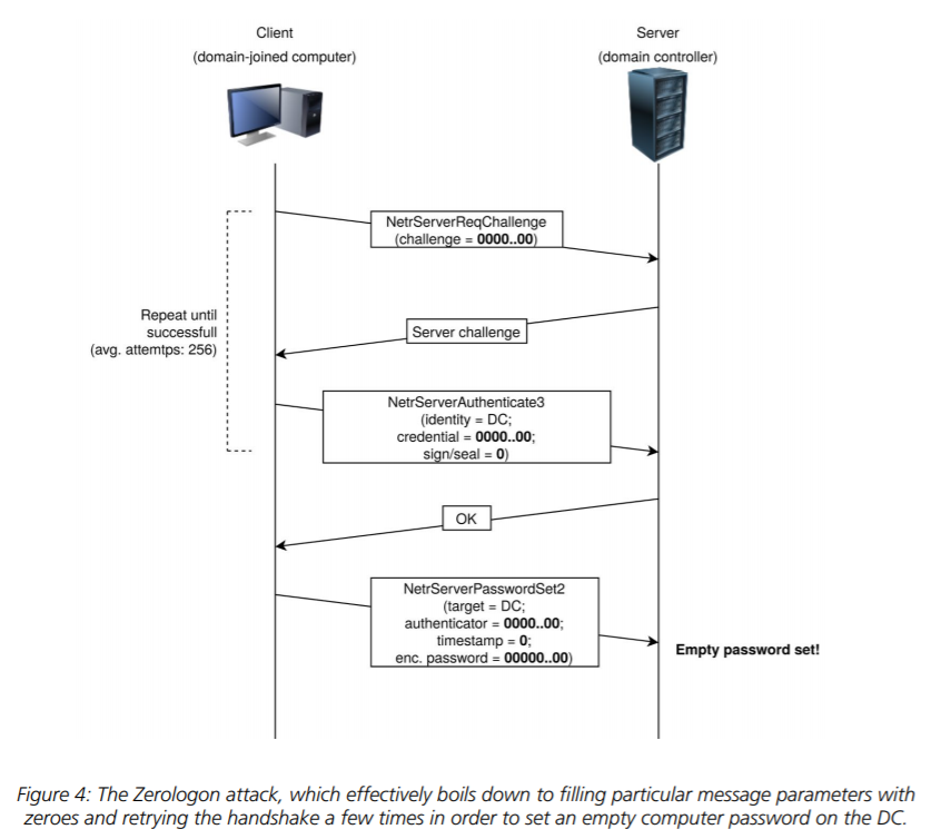 netlogon_description.png