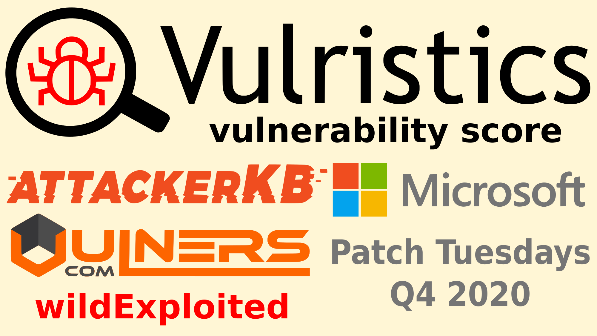 Vulristics Vulnerability Scores, automated data collection and Microsoft Patch Tuesday Q4 2020