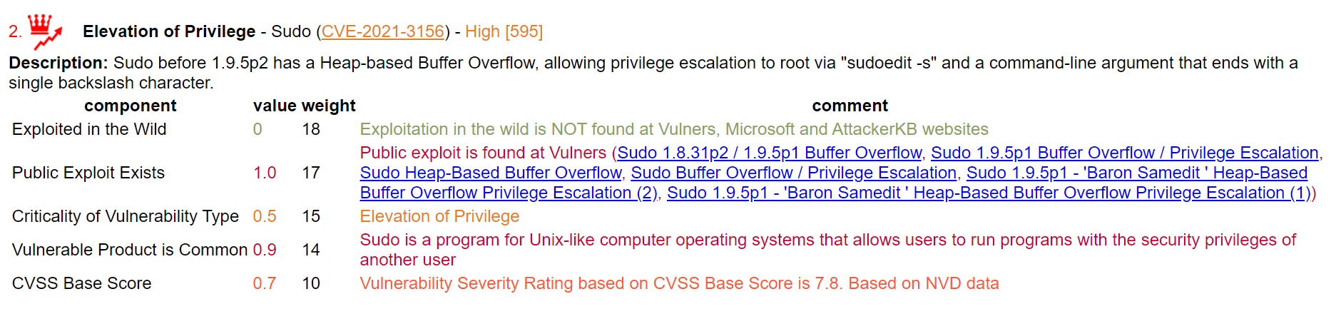 Elevation of Privilege - Sudo CVE-2021-3156 - High 595