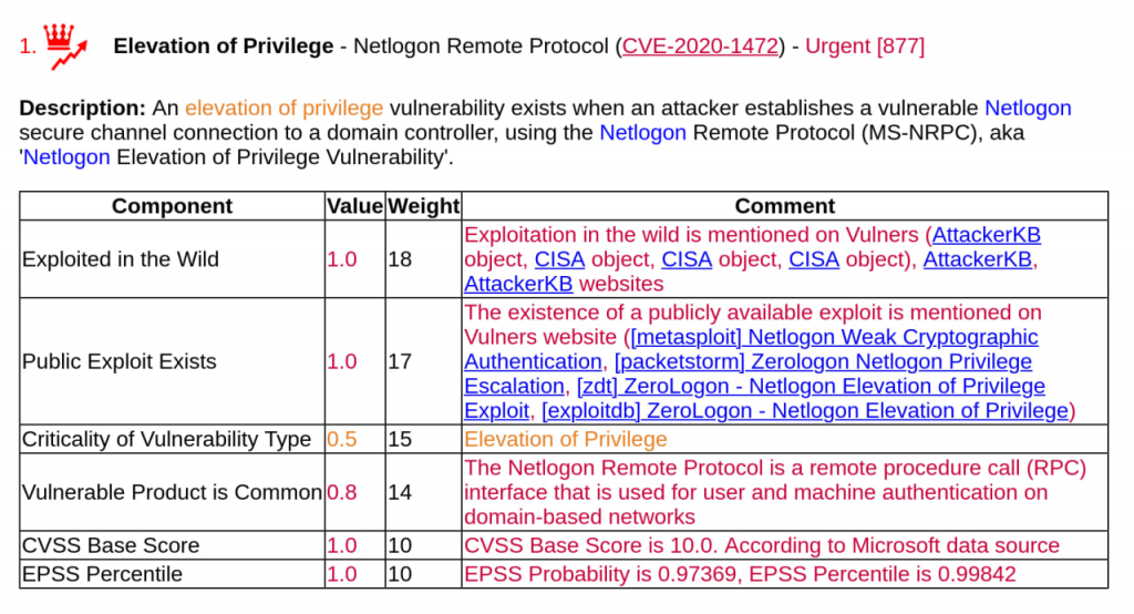 Critical Windows 10 vulnerability used to Rickroll the NSA and Github