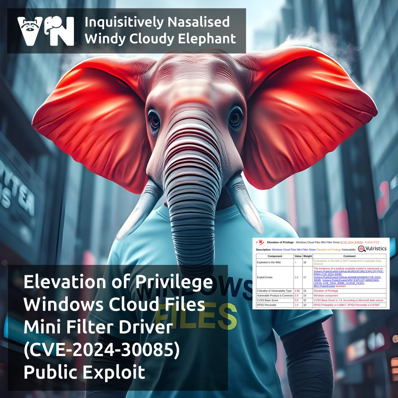 About Elevation of Privilege - Windows Cloud Files Mini Filter Driver (CVE-2024-30085) vulnerability