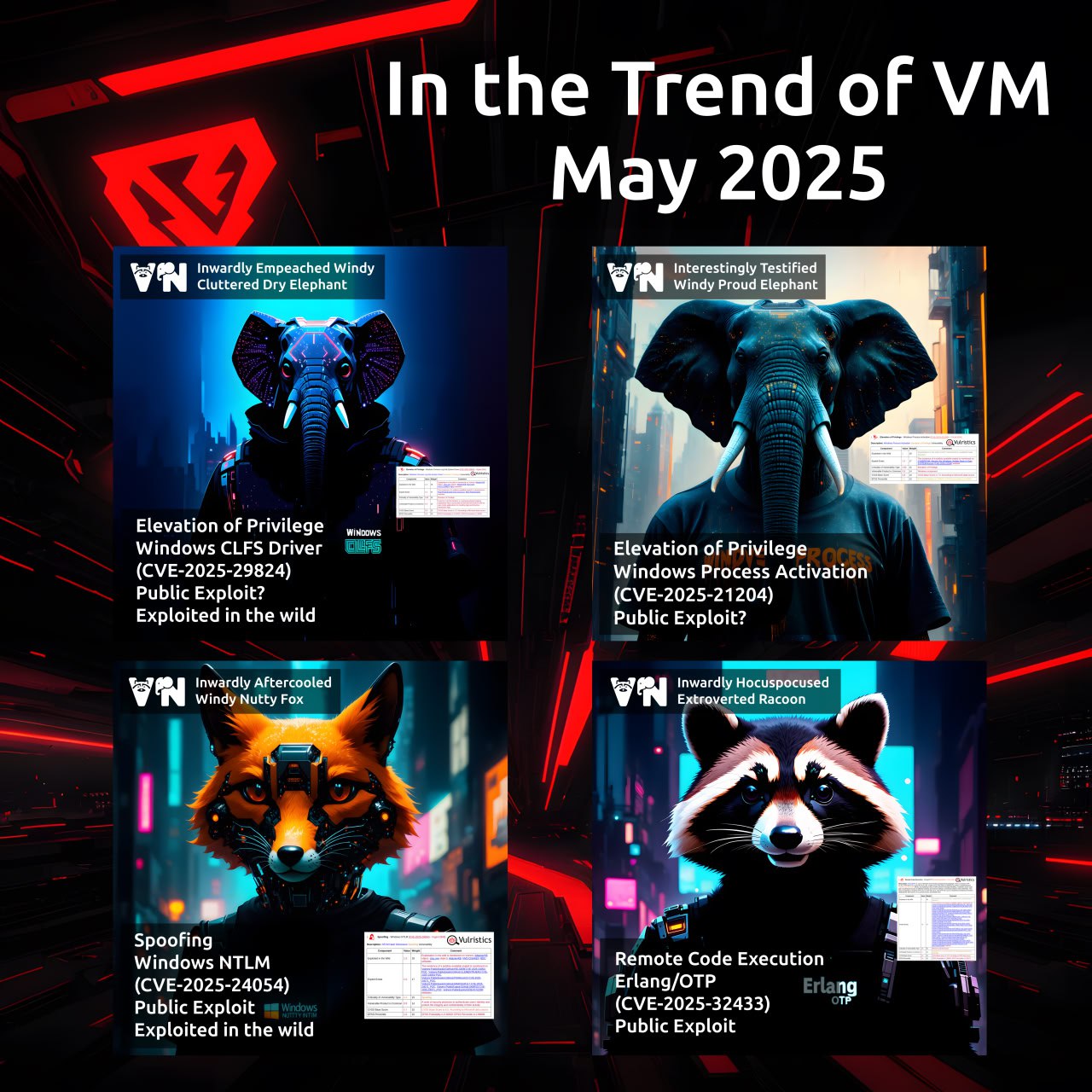 May In the Trend of VM (#15): vulnerabilities in Microsoft Windows and the Erlang/OTP framework