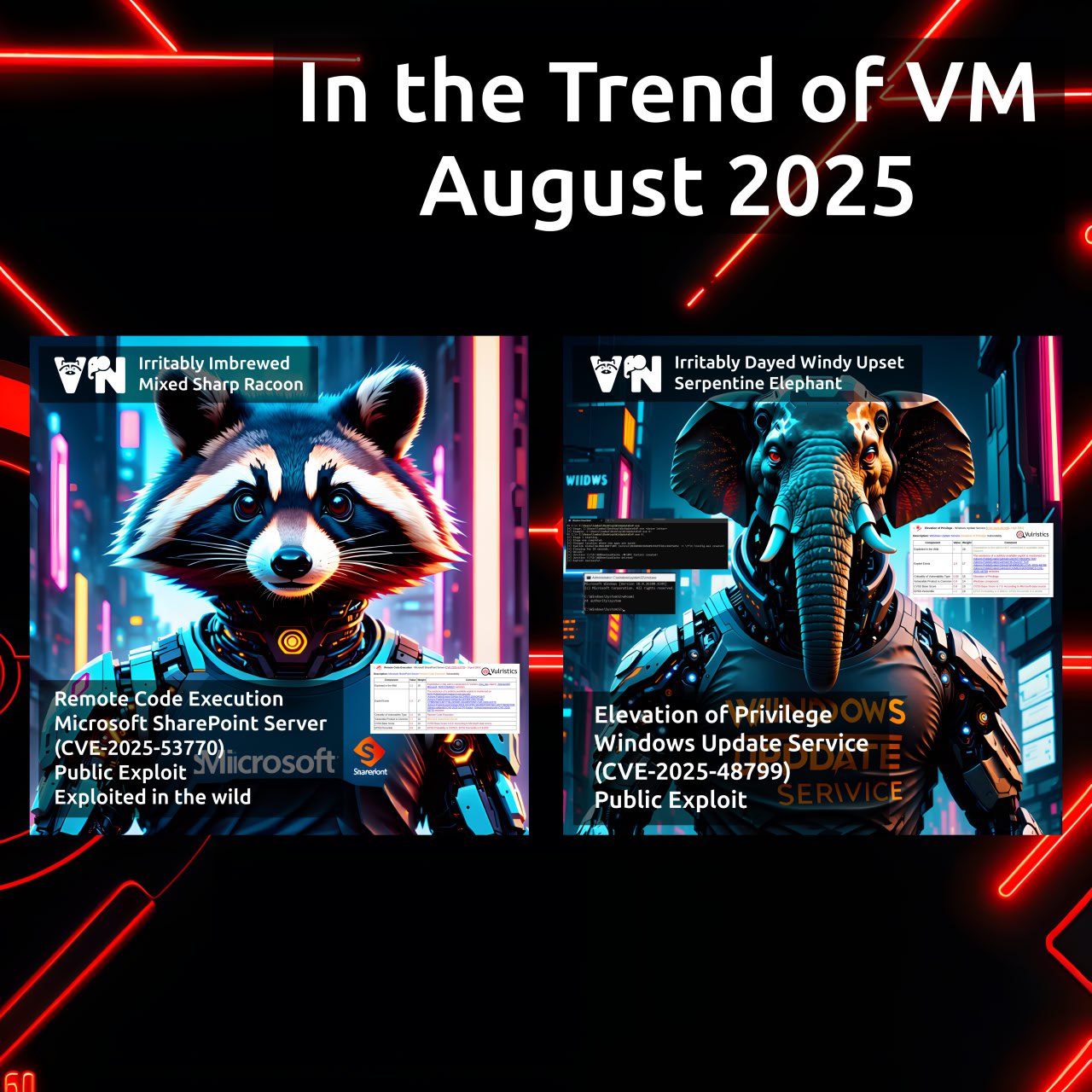 August In the Trend of VM (#18): vulnerabilities in Microsoft Windows and SharePoint