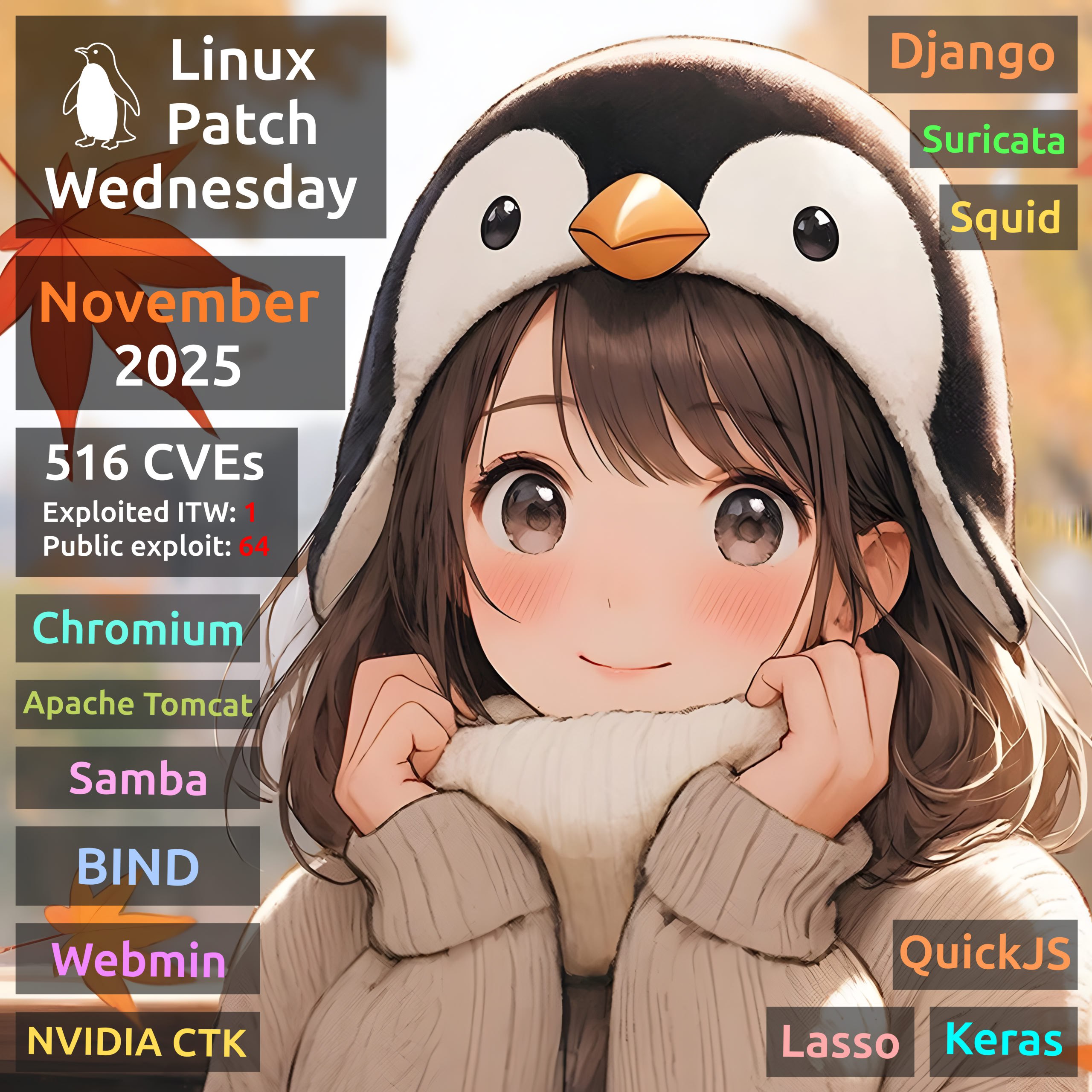 November Linux Patch Wednesday