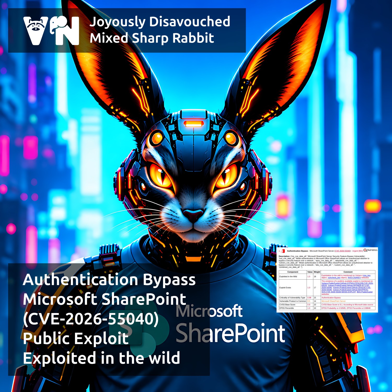 About Authentication Bypass - Microsoft SharePoint (CVE-2026-55040) vulnerability